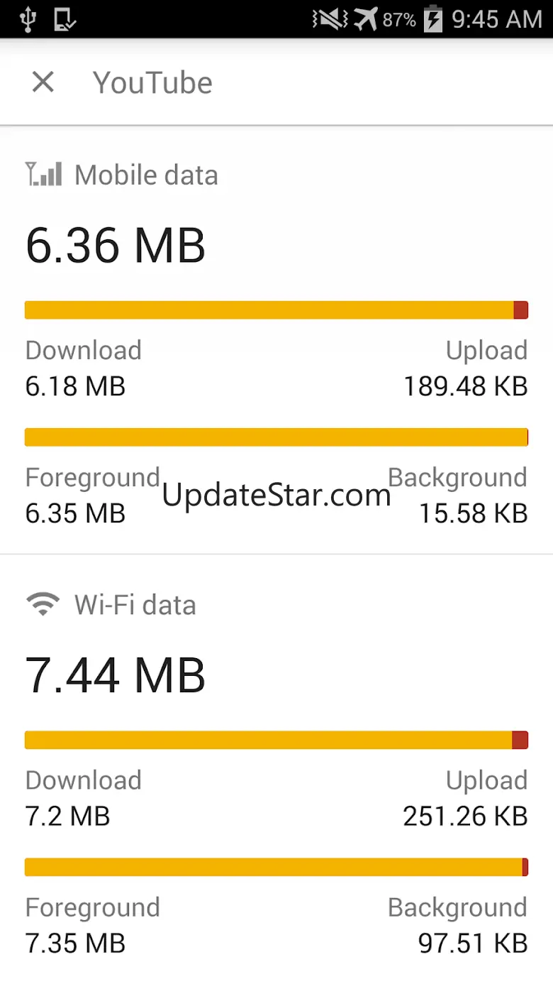Data Usage Monitor & Manager 2.0.7