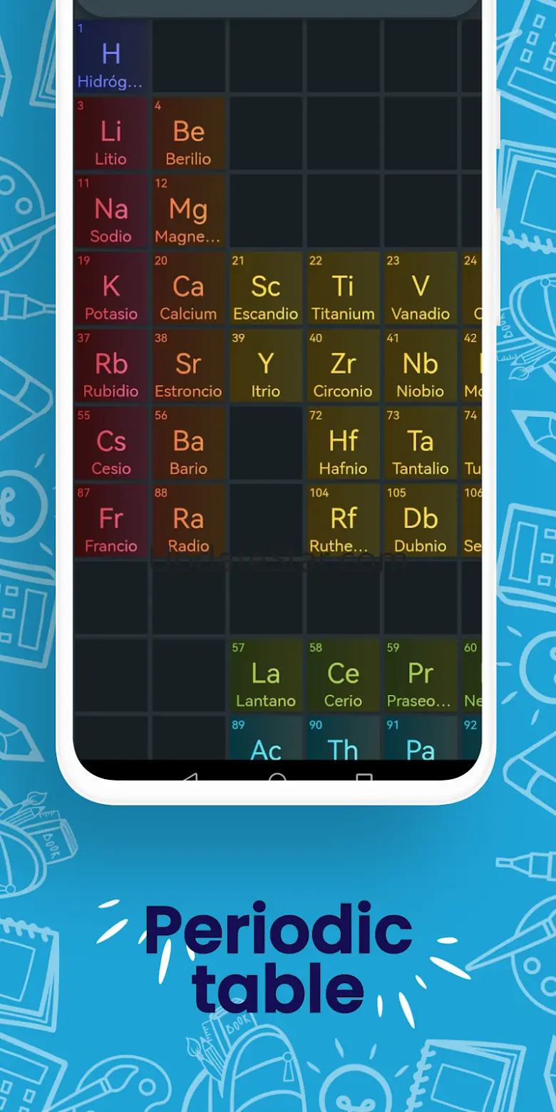 FormuTodo - Easy Homework 1.0.55