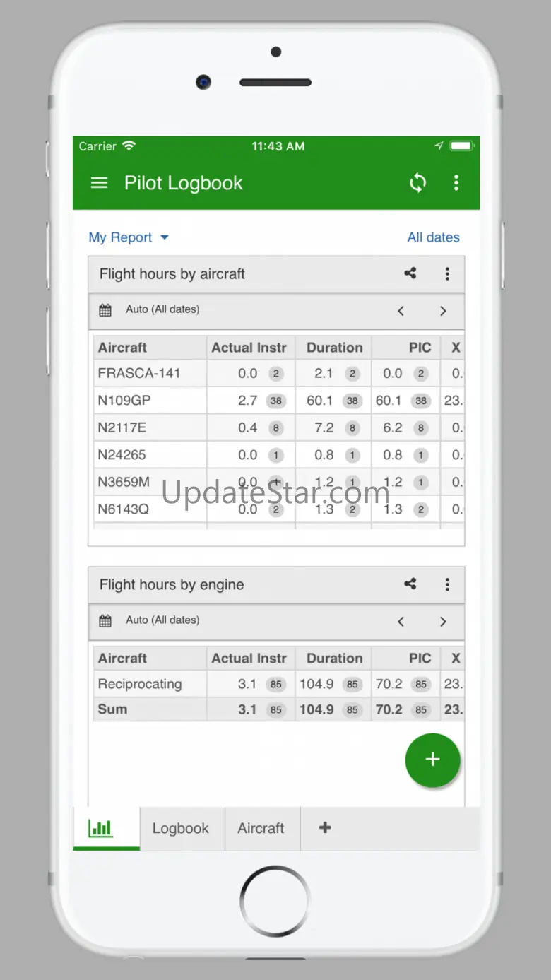 Logmedo Database, Form Builder 1.0.530