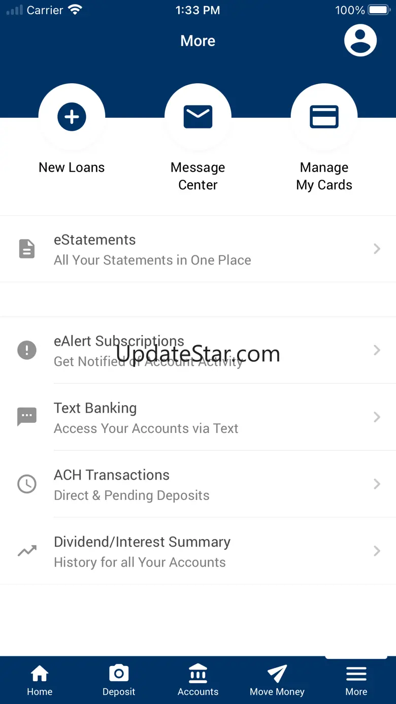 ANECA Federal Credit Union 7.1.01