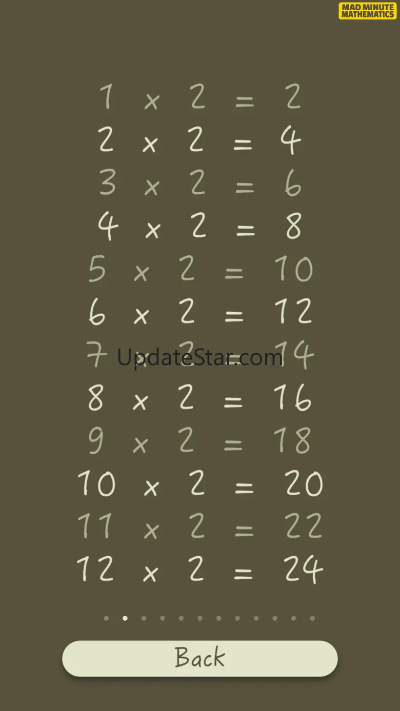 Mad Minutes Mathematics 1.2