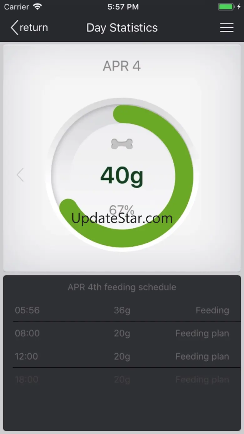 Made4Pets 1.9.1