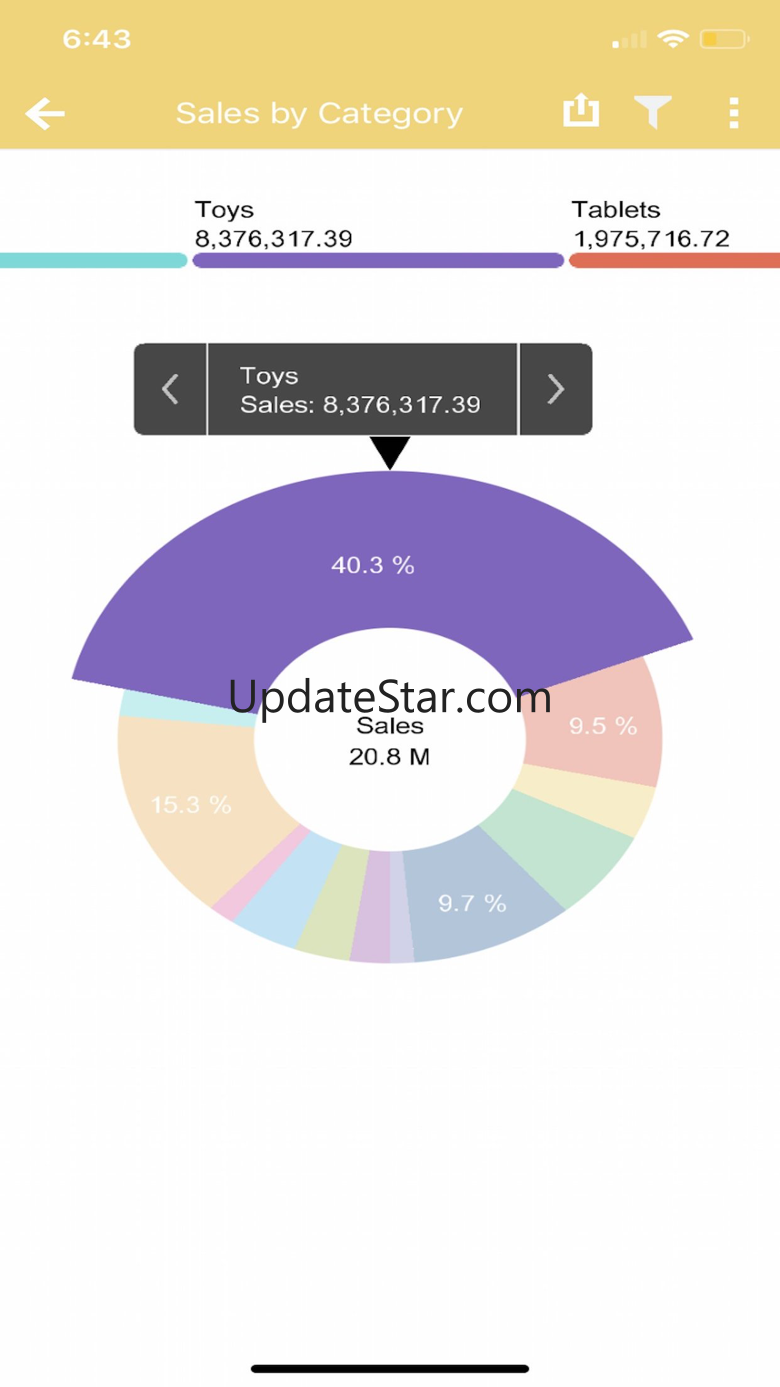 Oracle Analytics Synopsis 3.0.3