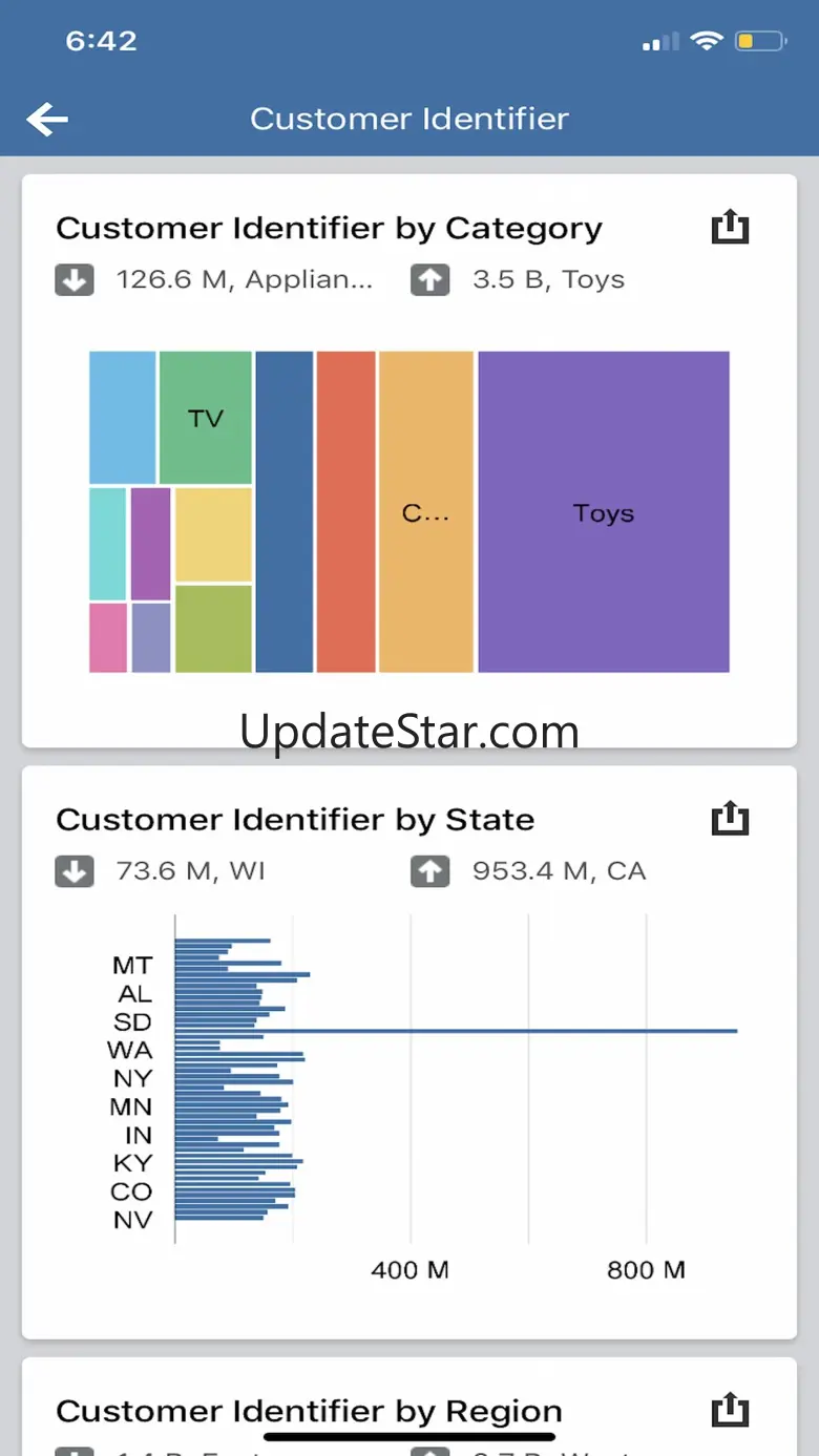 Oracle Analytics Synopsis 3.0.3