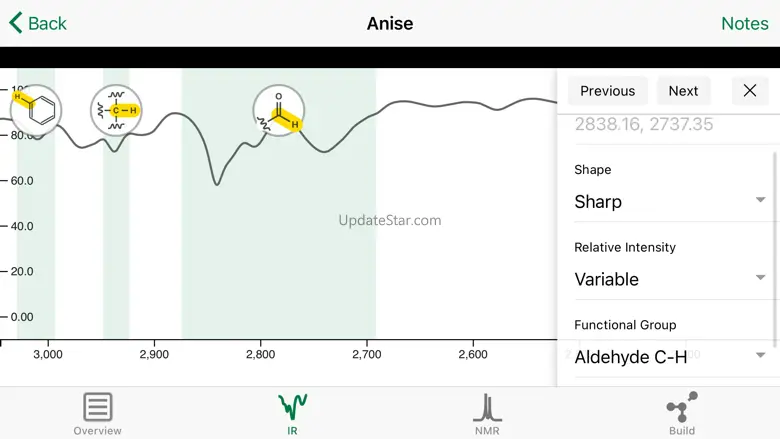 Mastering Spectroscopy 1.5.6