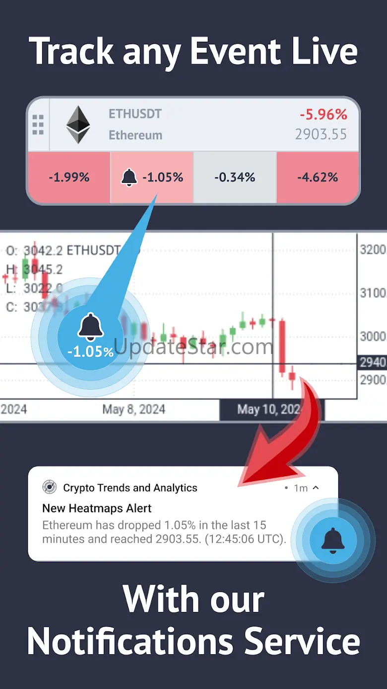 Crypto Trends and Analytics 2.3