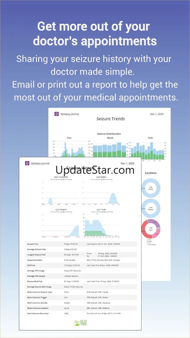 Epilepsy Journal 1.15