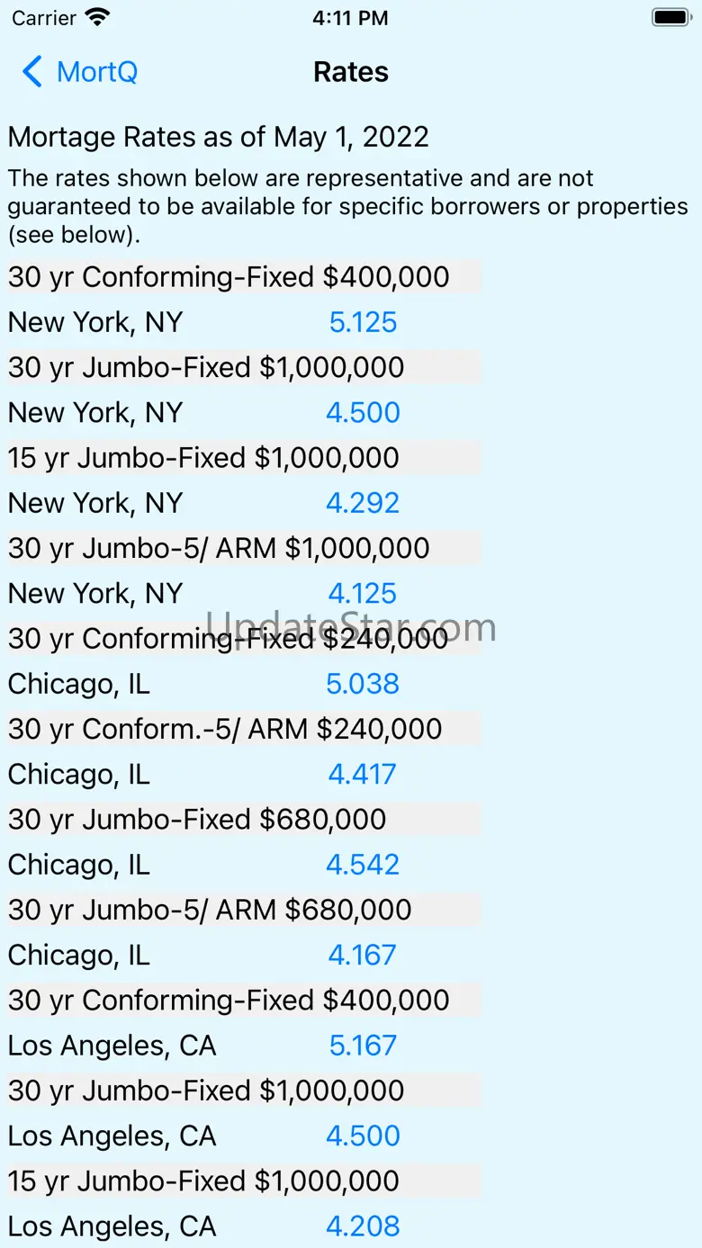 MortQ Mortgage Qualifier 1.7.0