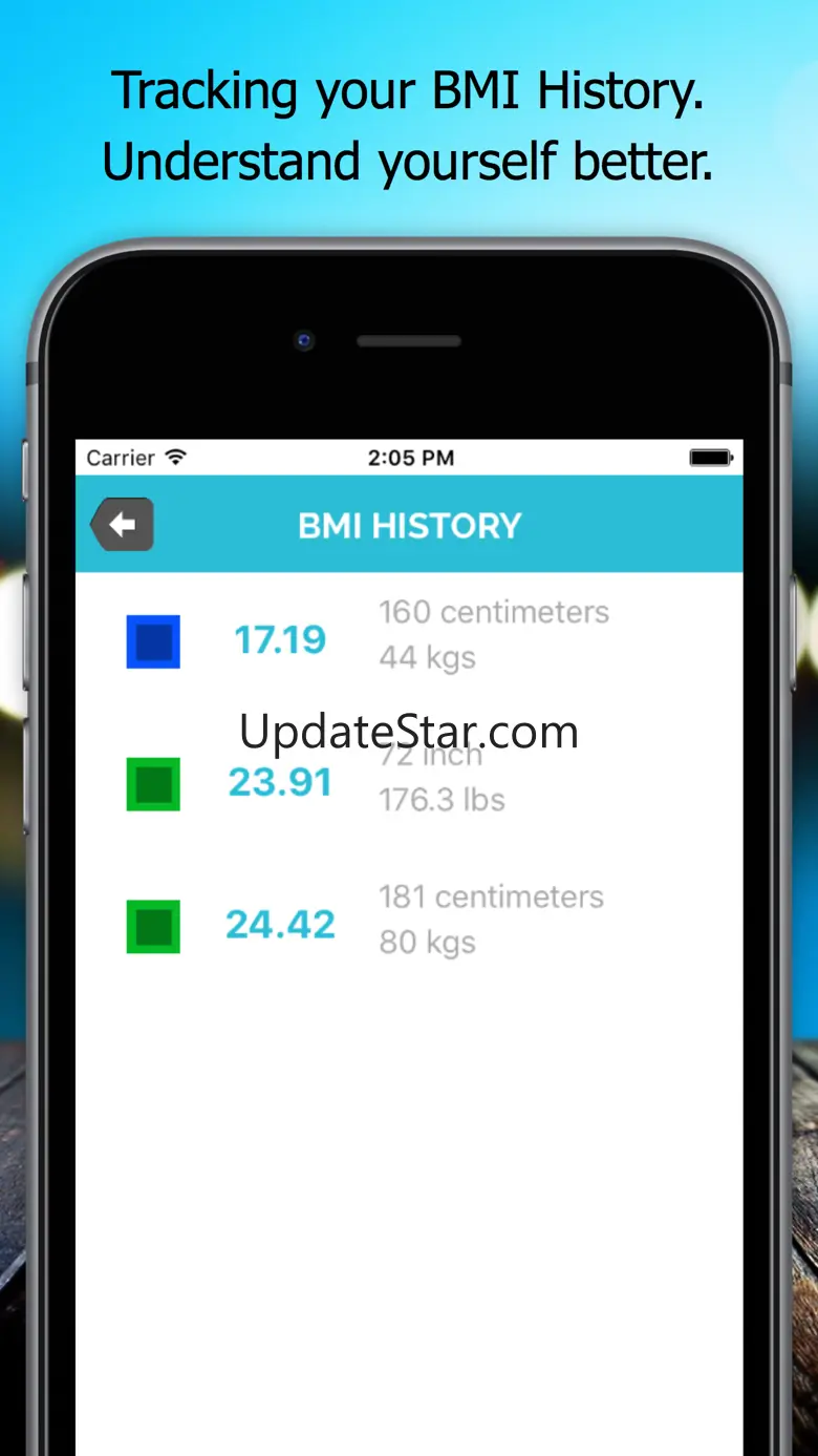 BMI Formula - My Wellness Weight with Lean Body 1.0.1