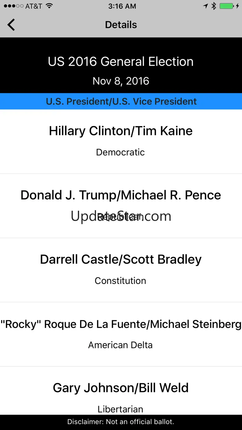 Voted In 2.7