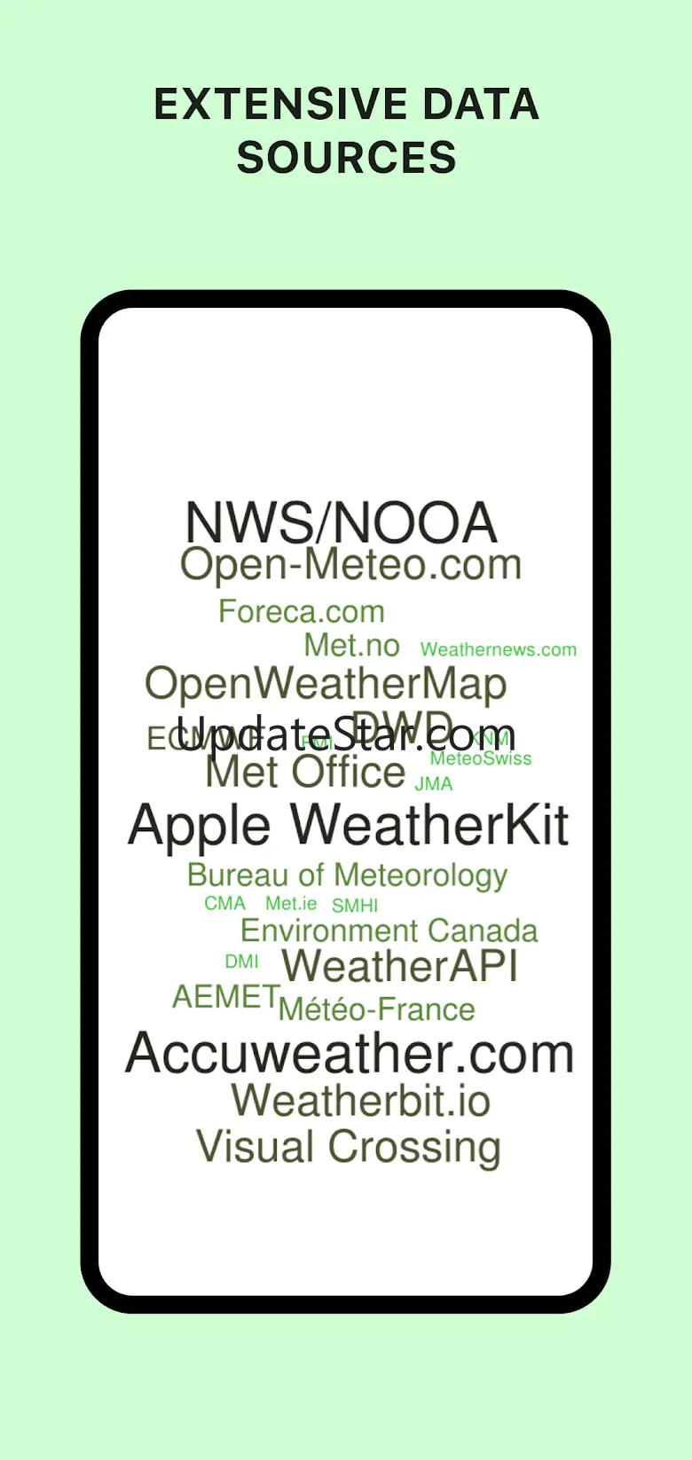 Today Weather: Radar & Widget 2.2.0-25.030424