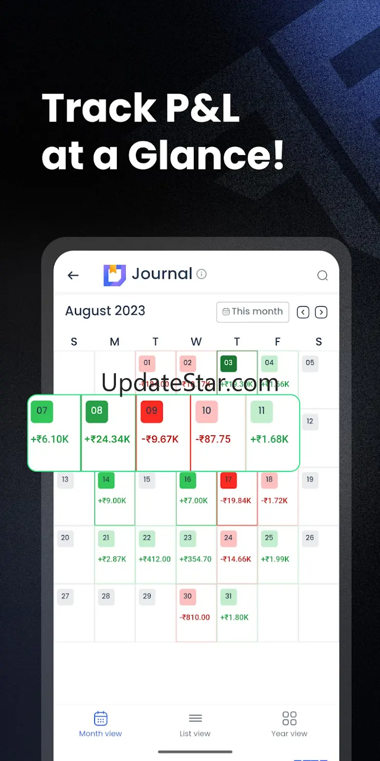 FYERS: Stocks & Option Trading 2.2.4