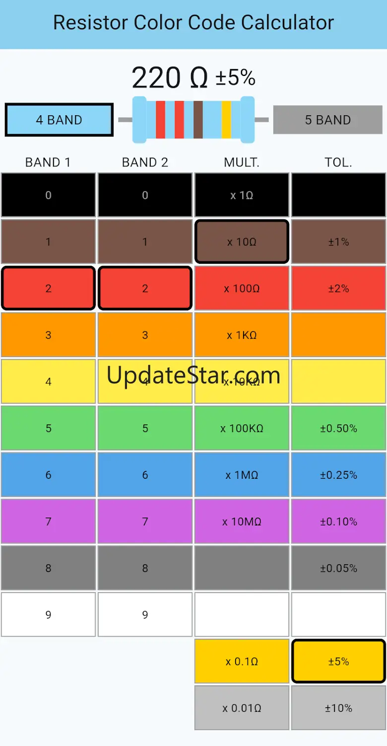 Resistor Code Calculator 3.0.3