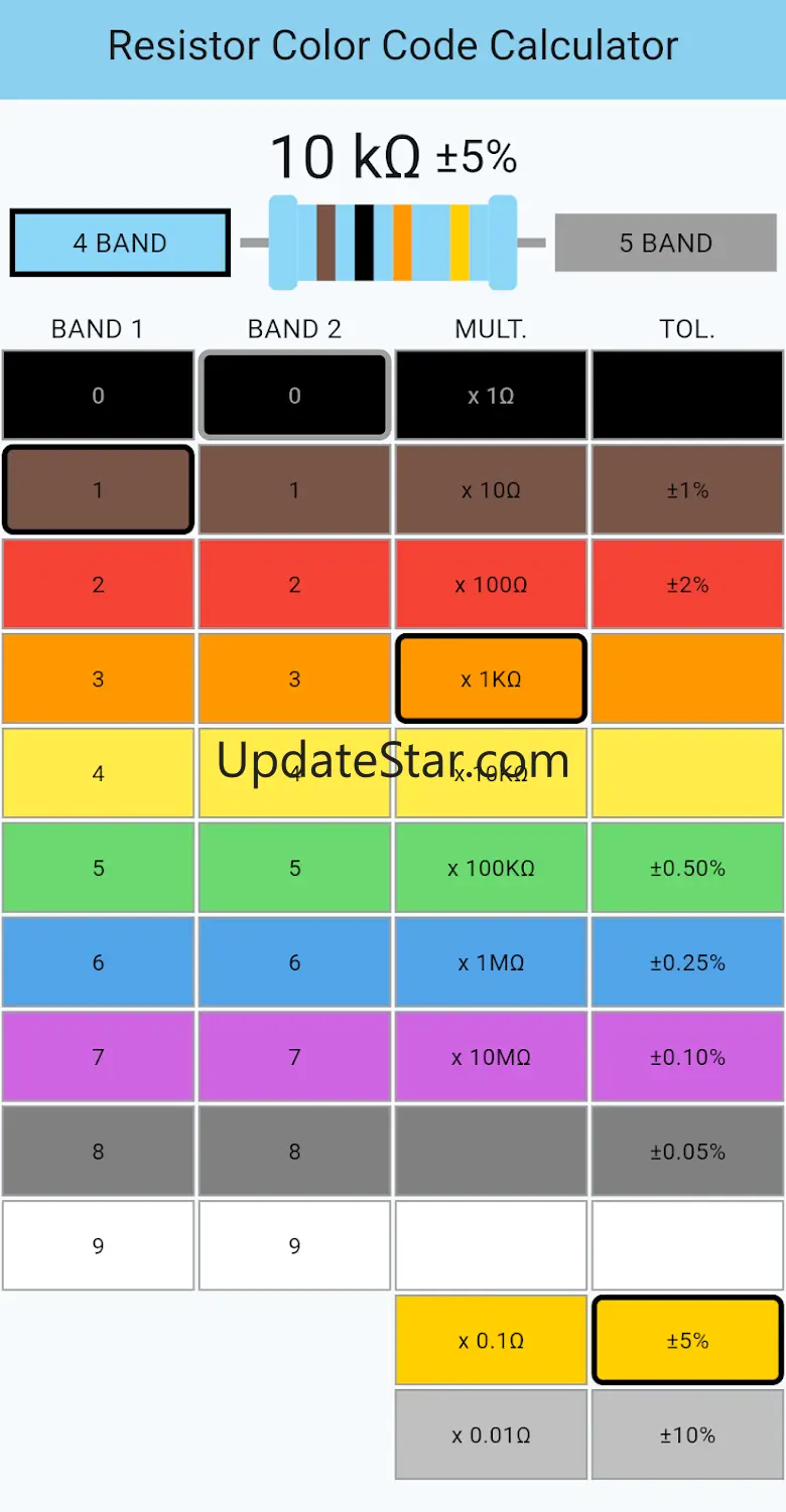 Resistor Code Calculator 3.0.3