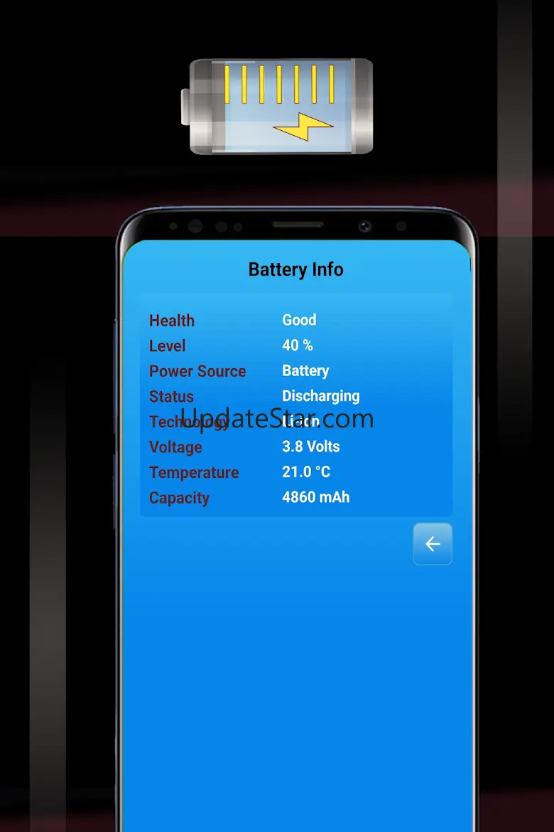 Sim Phone details: Device Info 6.97