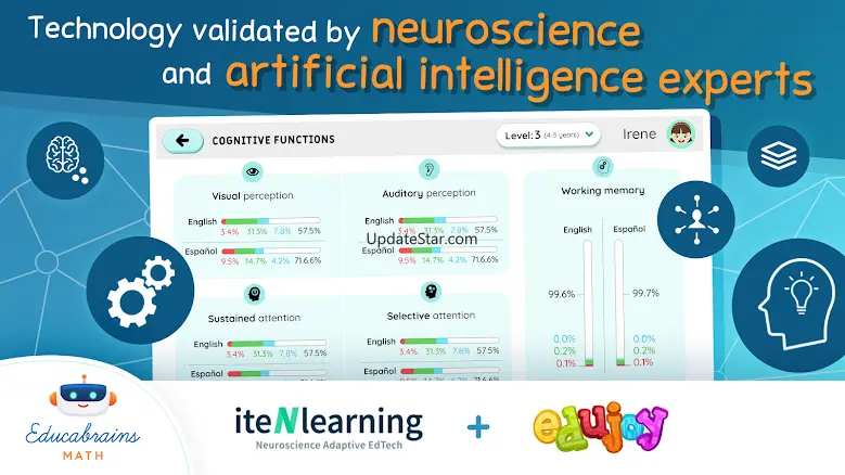 Educabrains Maths for Kids