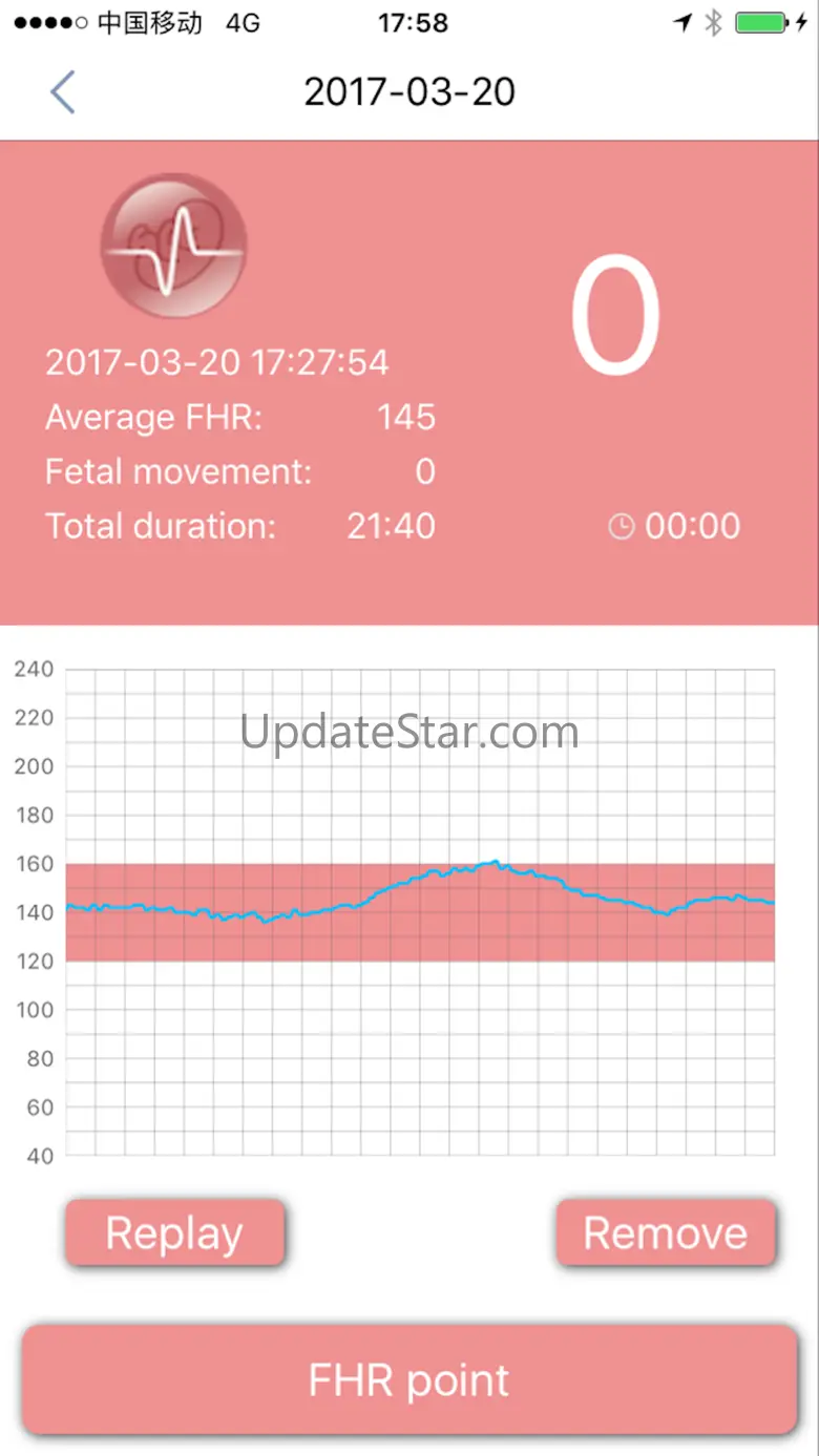 IMAMI Fetal Doppler 3.0.4