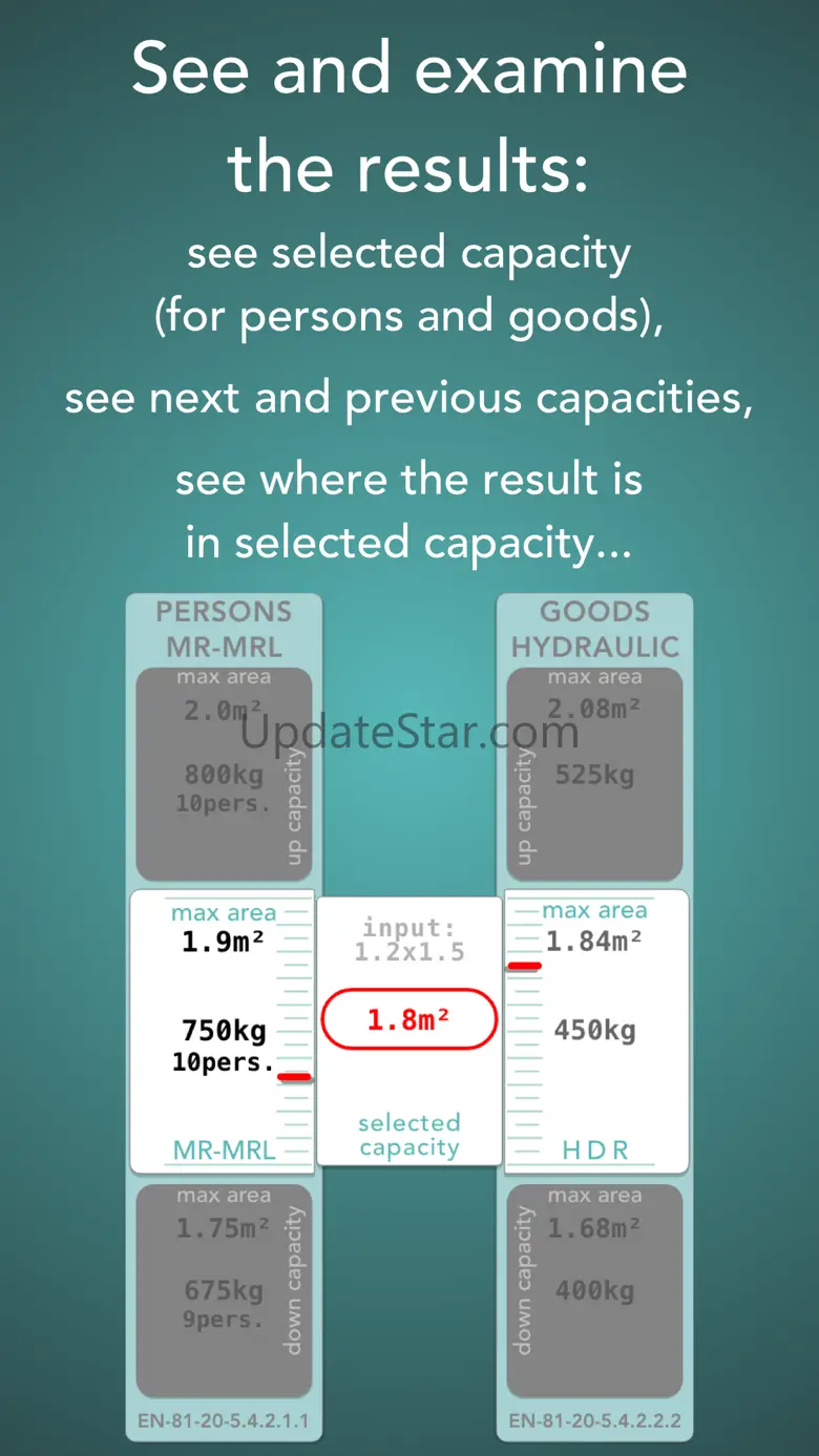 Elevator Capacity 2.4