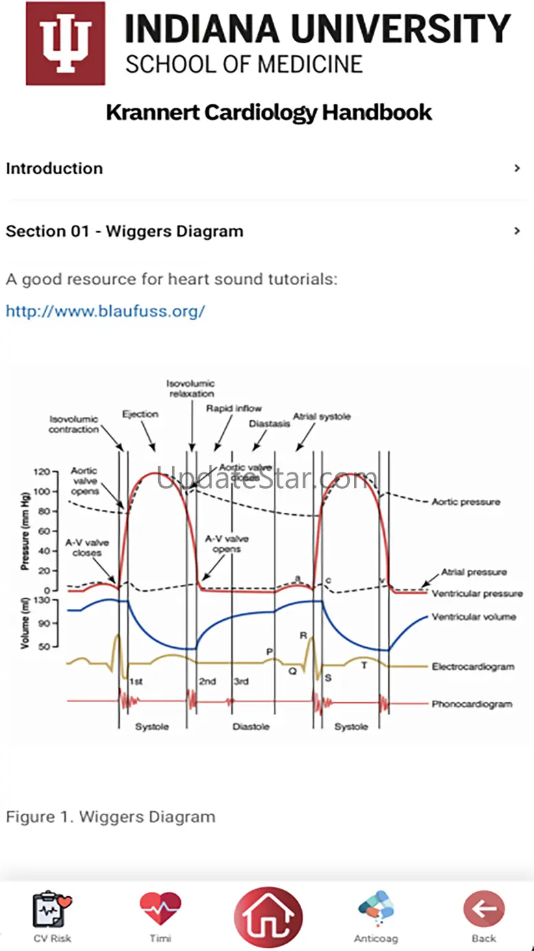 Krannert Cardiology Handbook 2.2