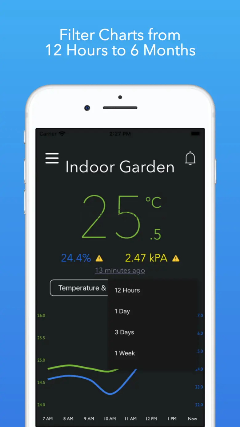 Kokonaut Sensors 3.2.9