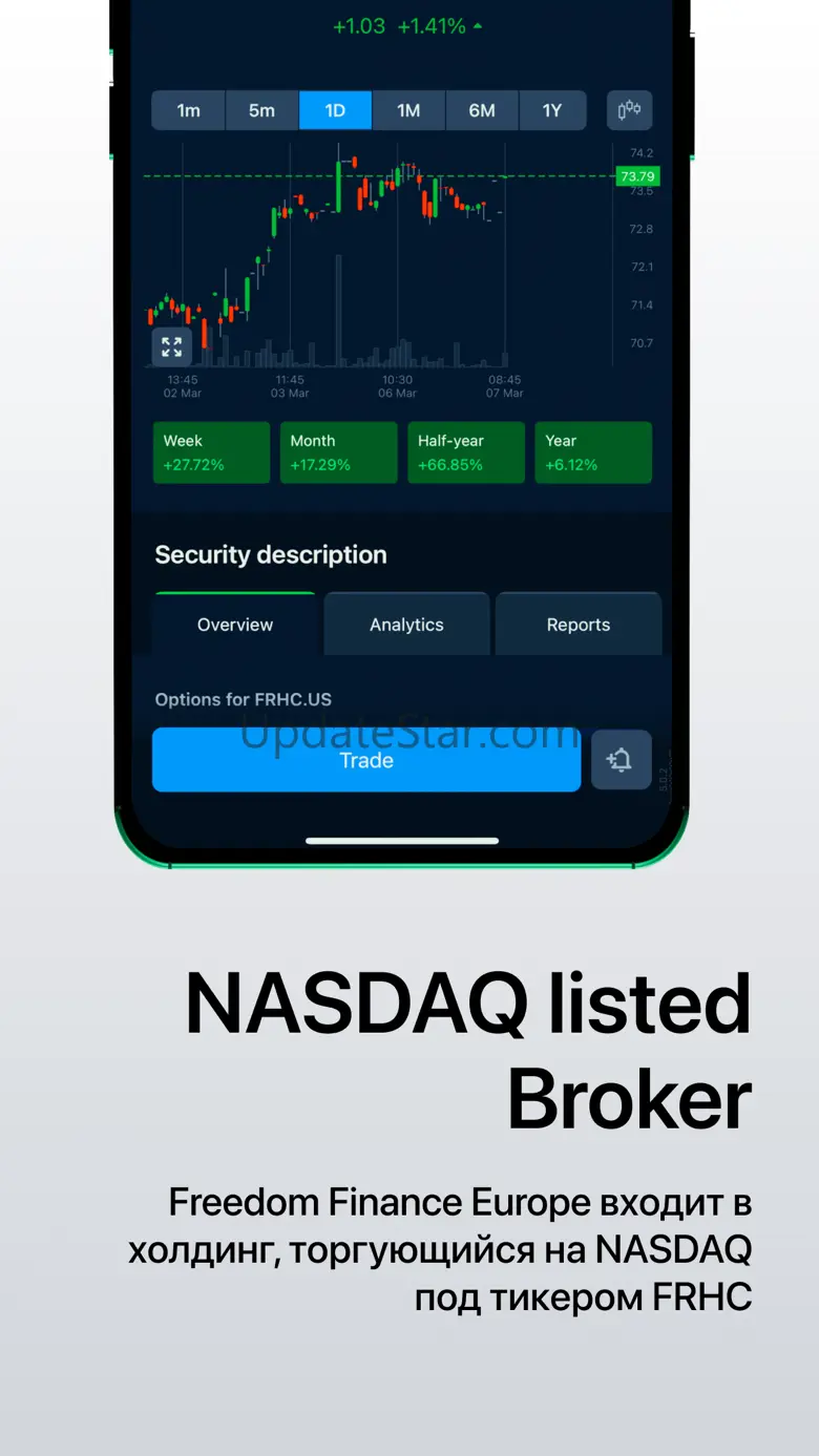 Tradernet.KZ 32.7.5