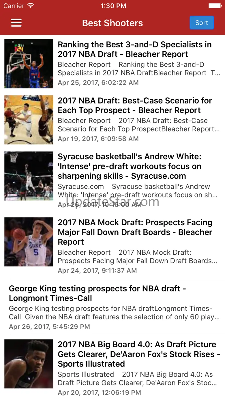 Draft News for NBA Basketball 1.0