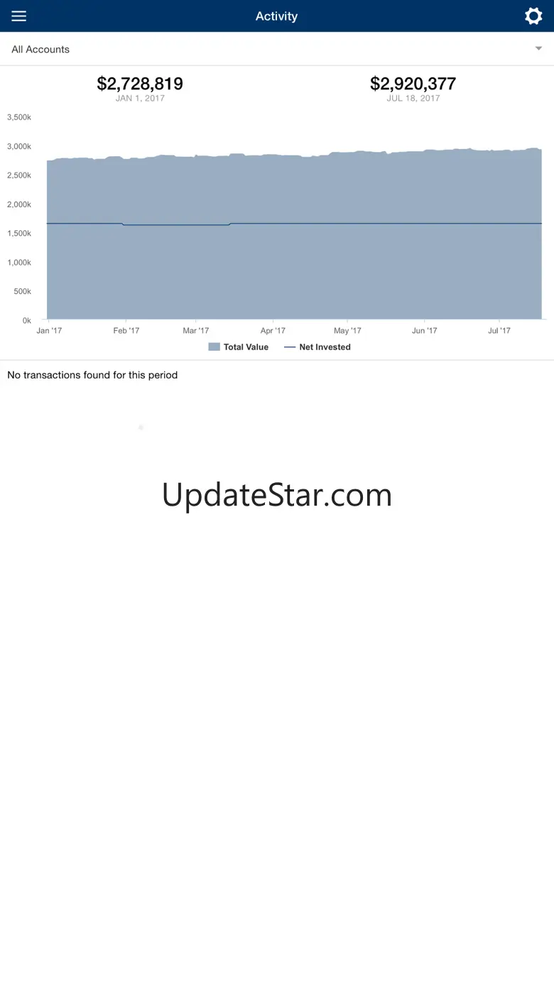 Paragon Advisor 5.9.0