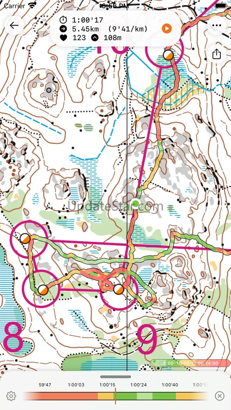 Control Orienteering Analysis 4.0