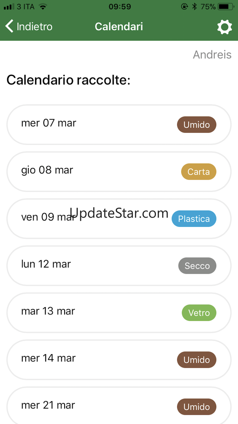 SNUA 1.1
