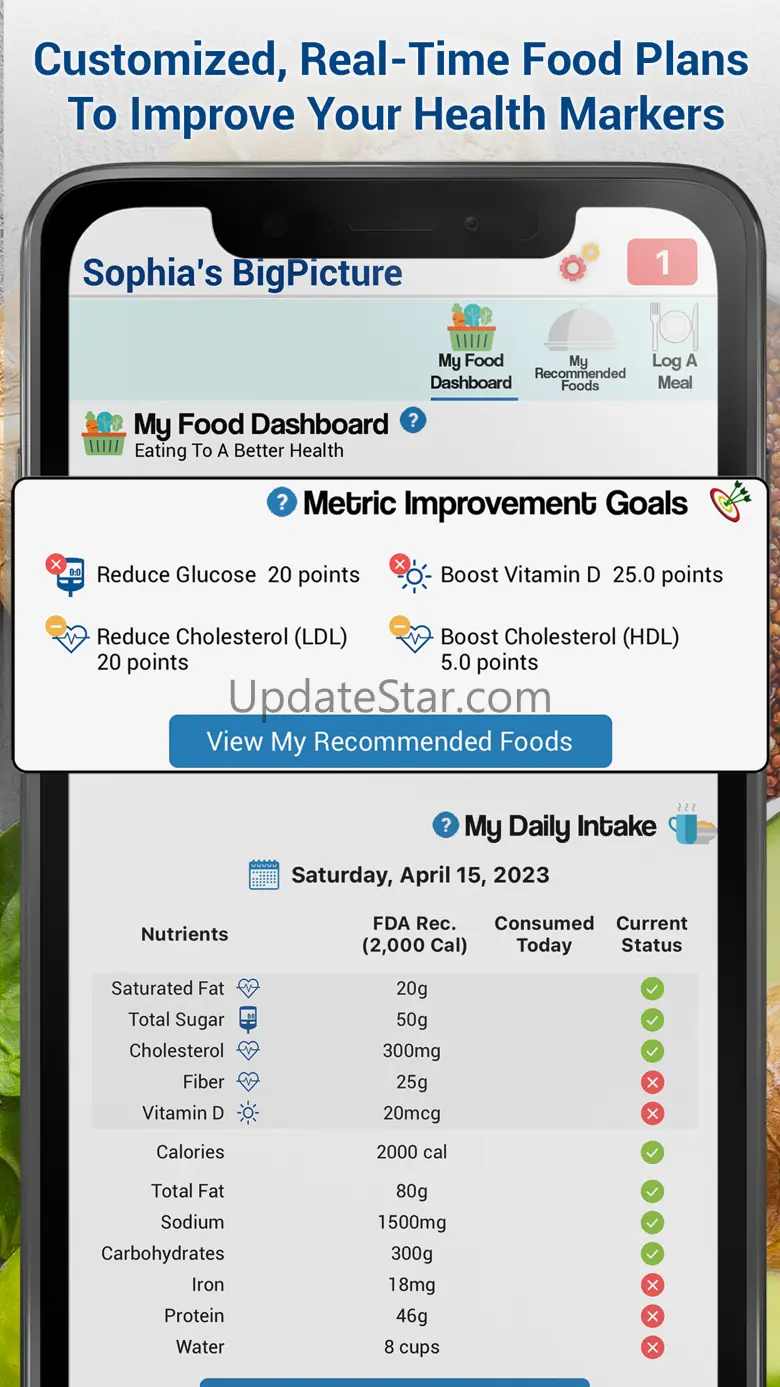TheBigPicture Health 2.2.9