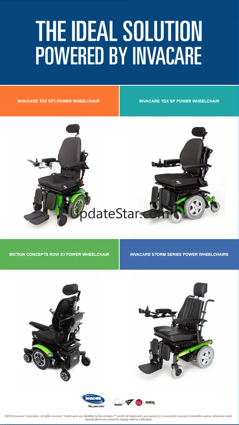 Power Wheelchair Guide 1.64