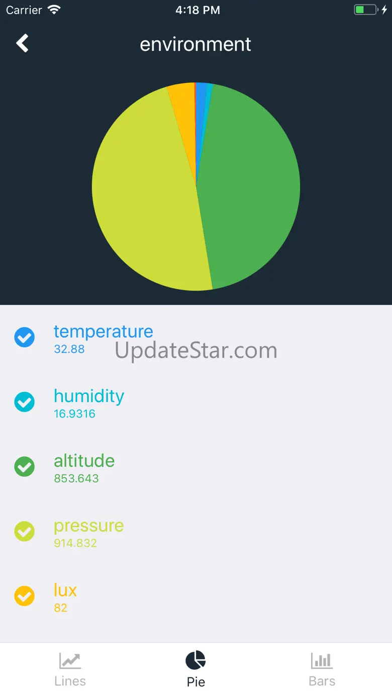thinger.io 2.0.0