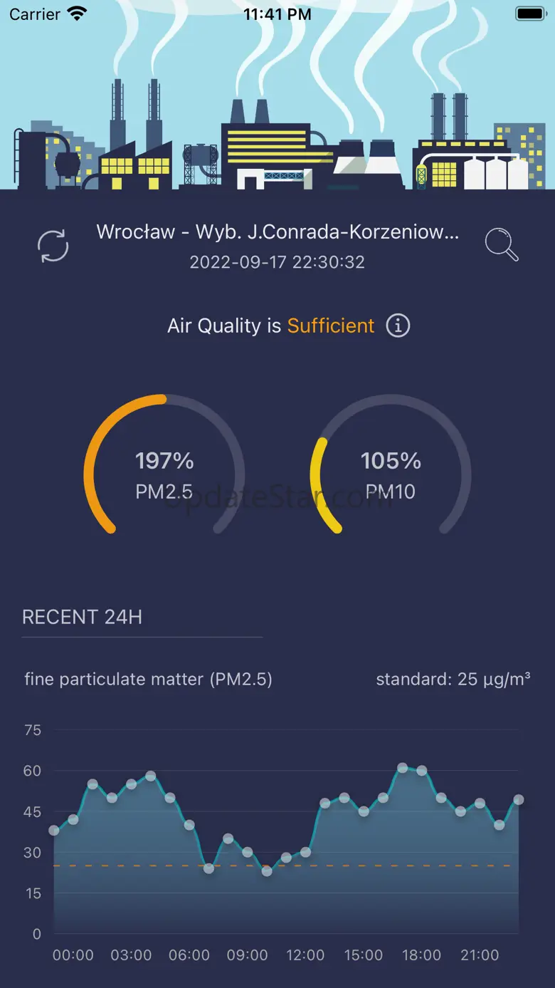 Smog Poland 6.2.62