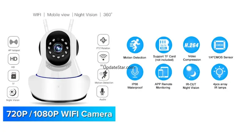 Wifi Smart Camera Guide