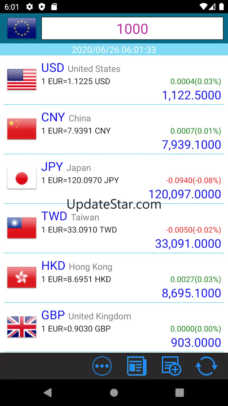 Currency Converter, Live Quote 2.8.8