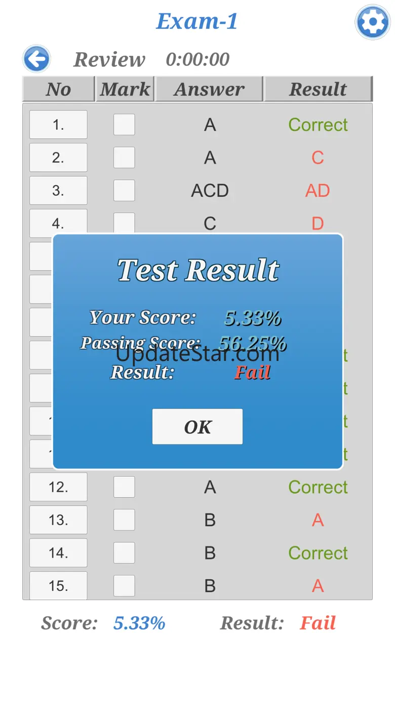 CISM Certification Exam 1.0
