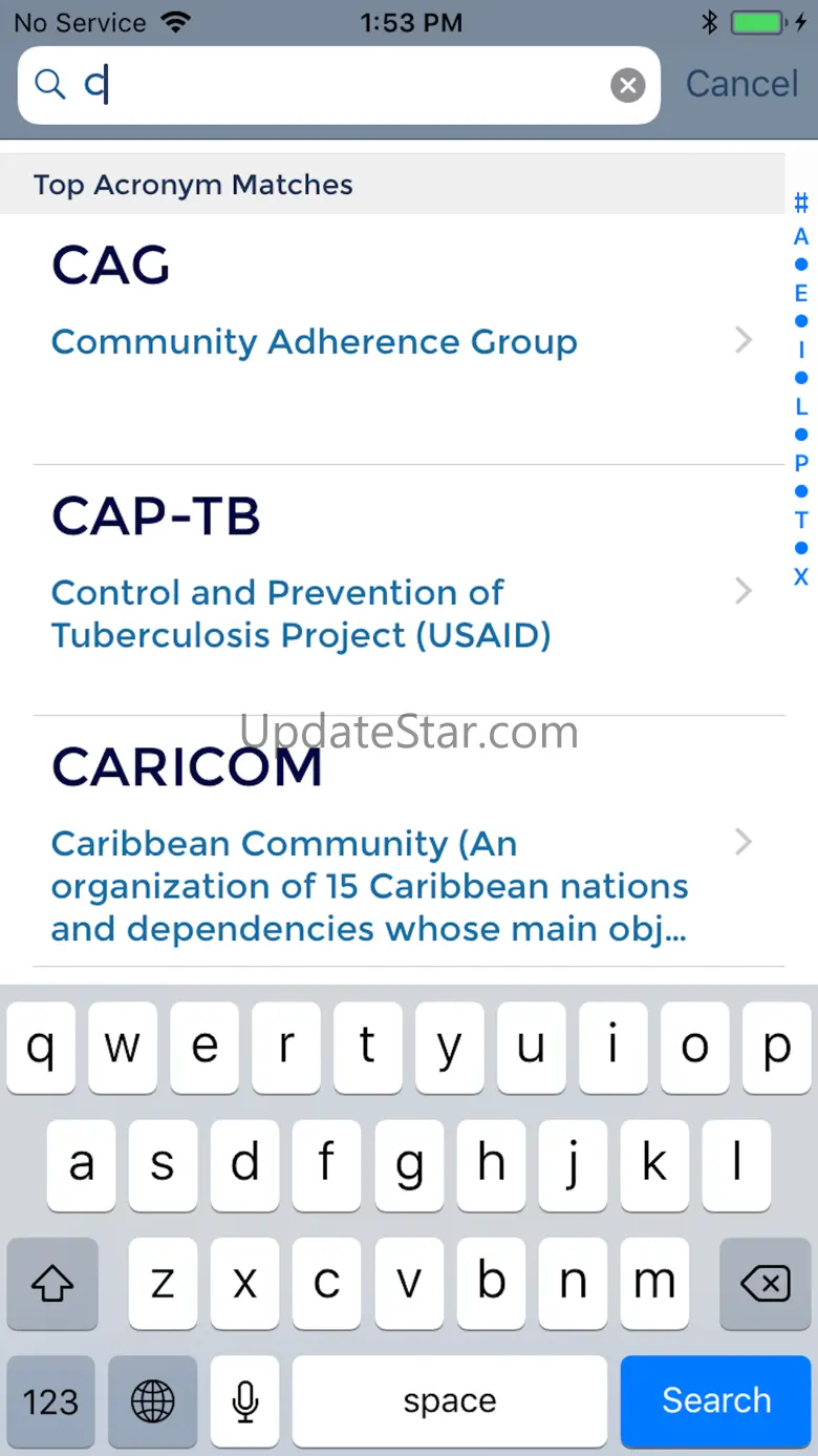 PEPFAR Acronyms 1.5