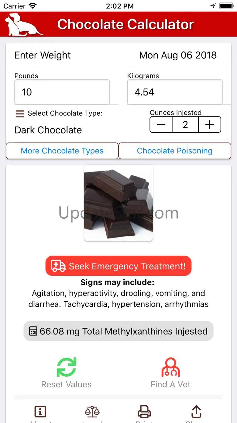Chocolate Toxicity Calculator 1.4