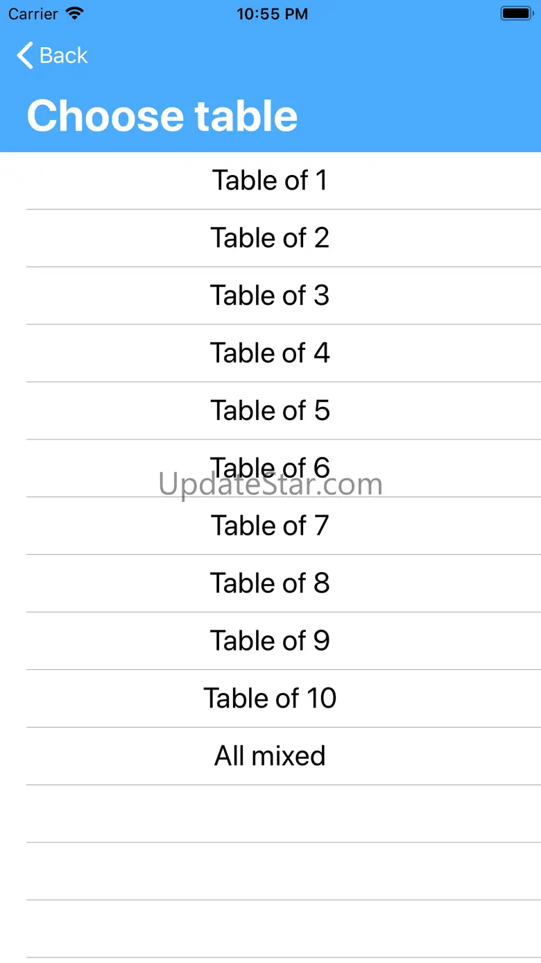 Mes tables