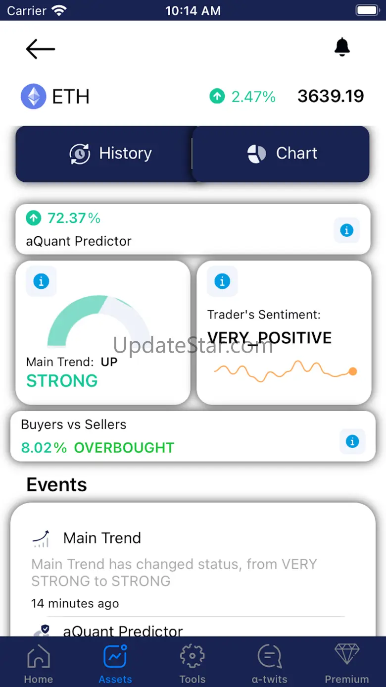 a-Quant : Trading Ideas 4.2