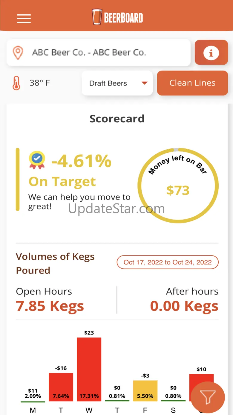 SmartBar Mobile iOS App 1.2.1