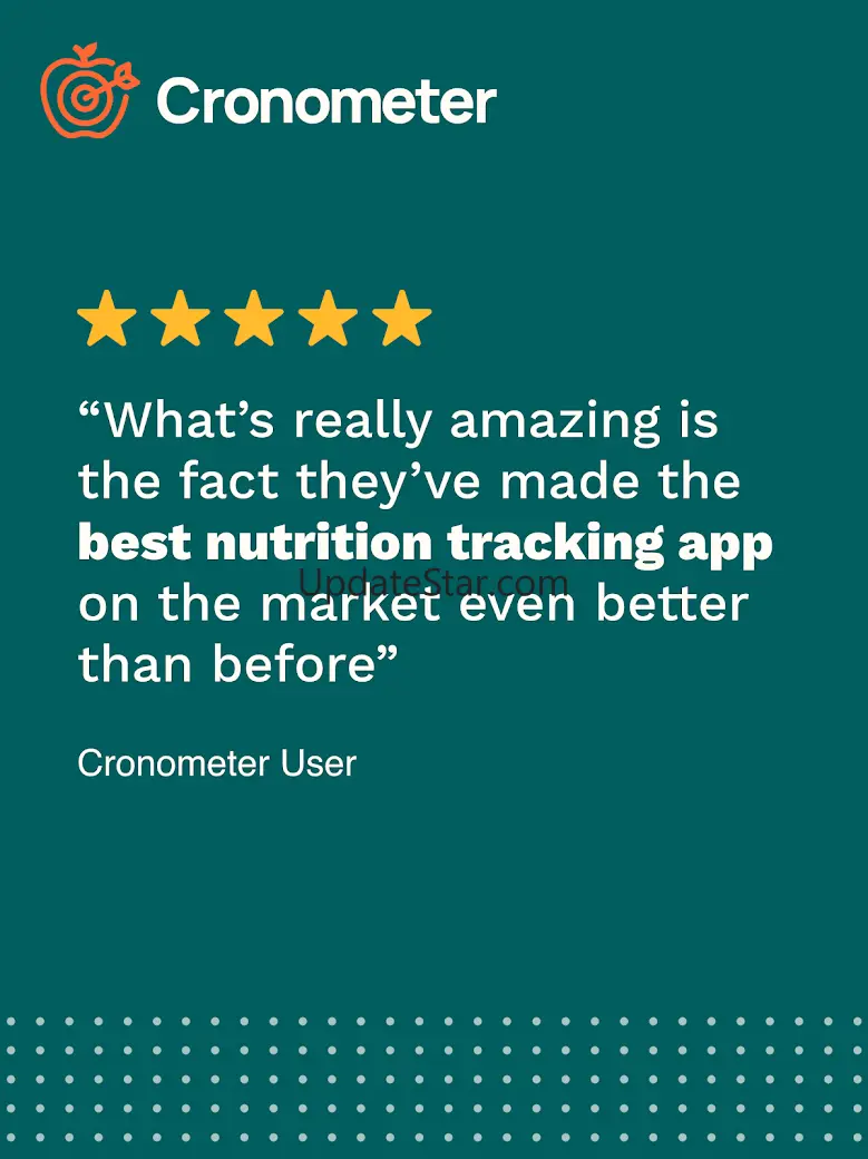 Calorie Counter by Cronometer 4.22.0