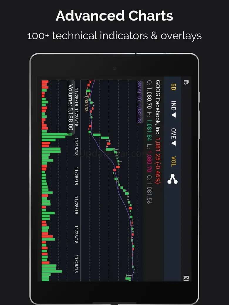Stock Screener: Stock Tracker  1.5