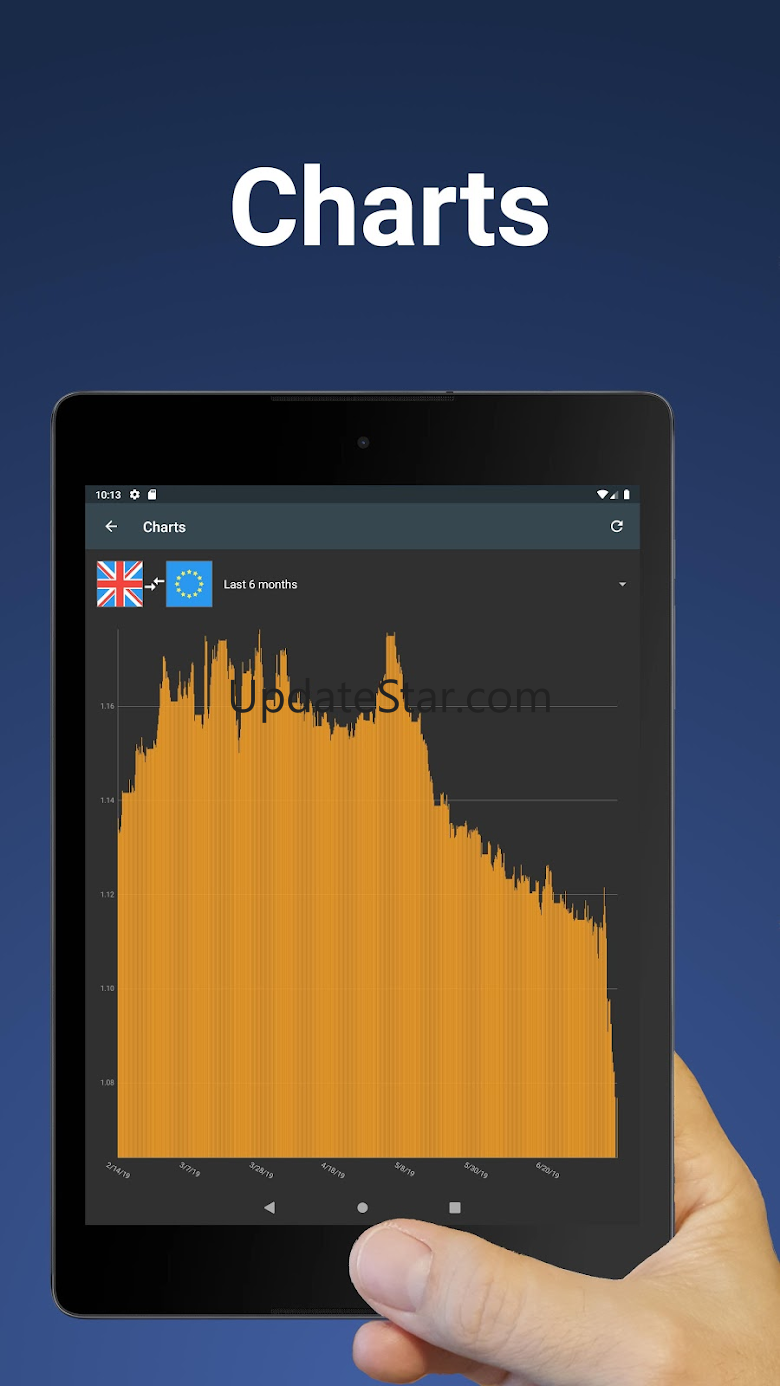 Currency converter ² 2.7.3