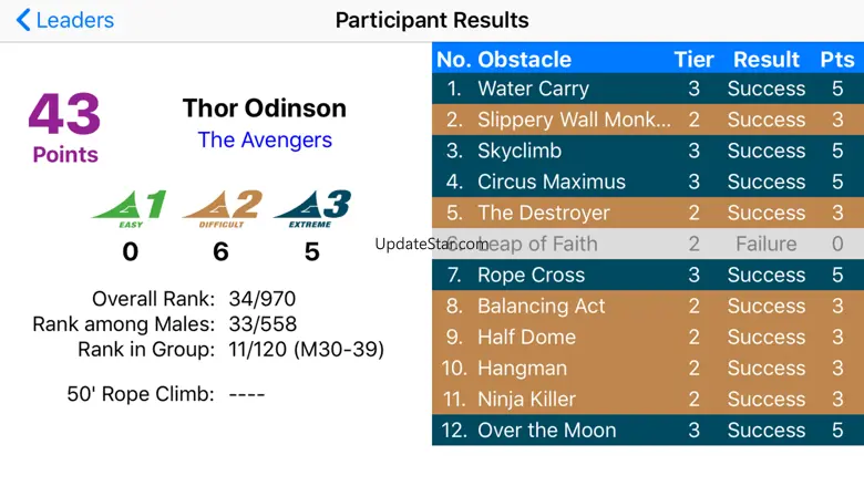 Goliathon 2.67