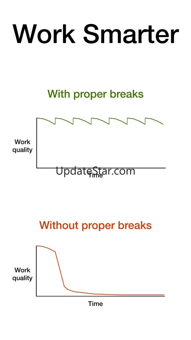 Work Smart Timer 1.0