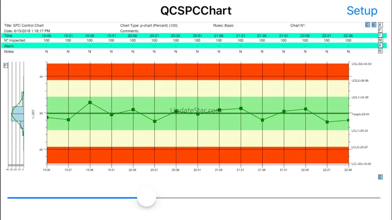 QC SPC Chart Intro Version August 2018