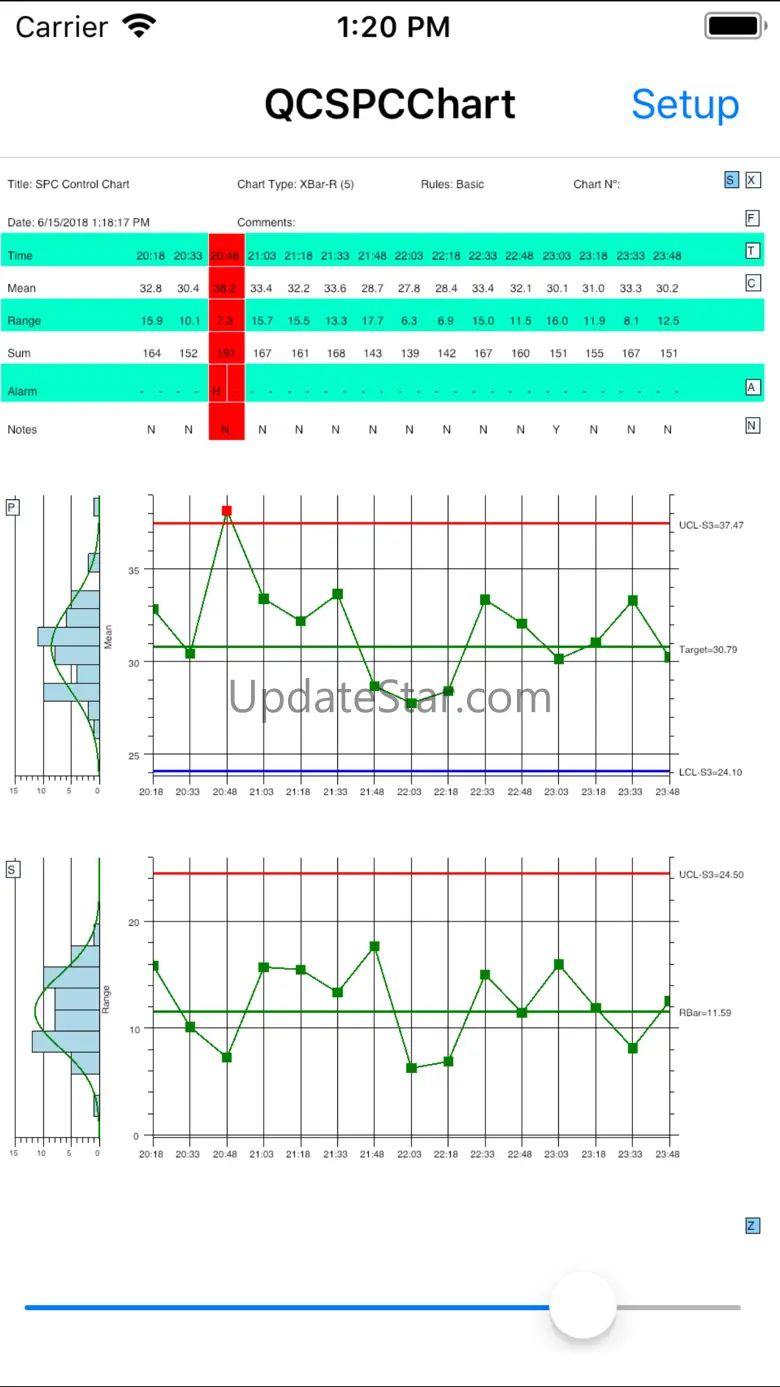QC SPC Chart Intro Version August 2018