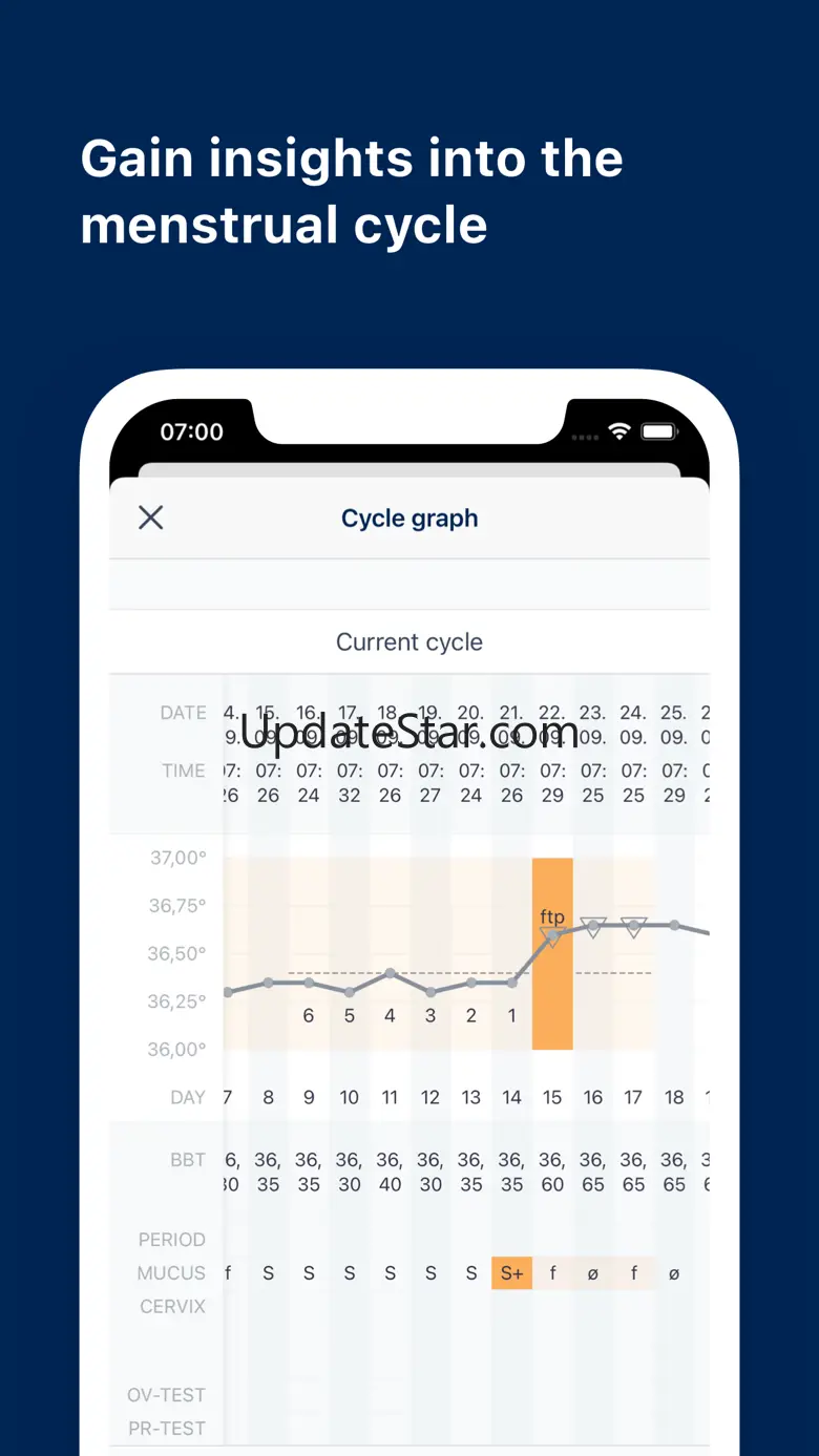 Ovy Partner App - Female Cycle 3.2.1