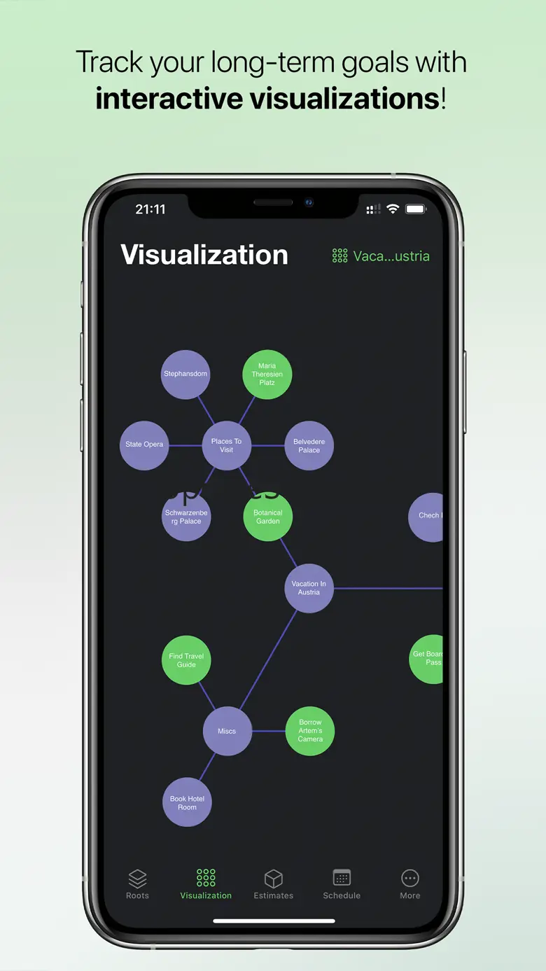 Equilibrium. Tasks & Goals 2.1